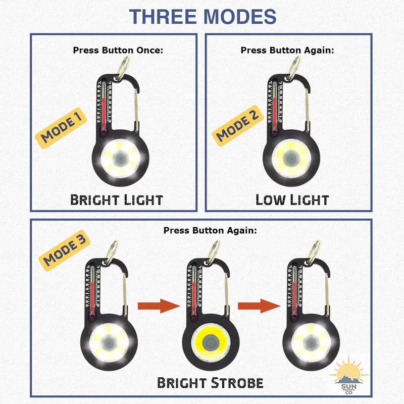 Tempabright Bike Light